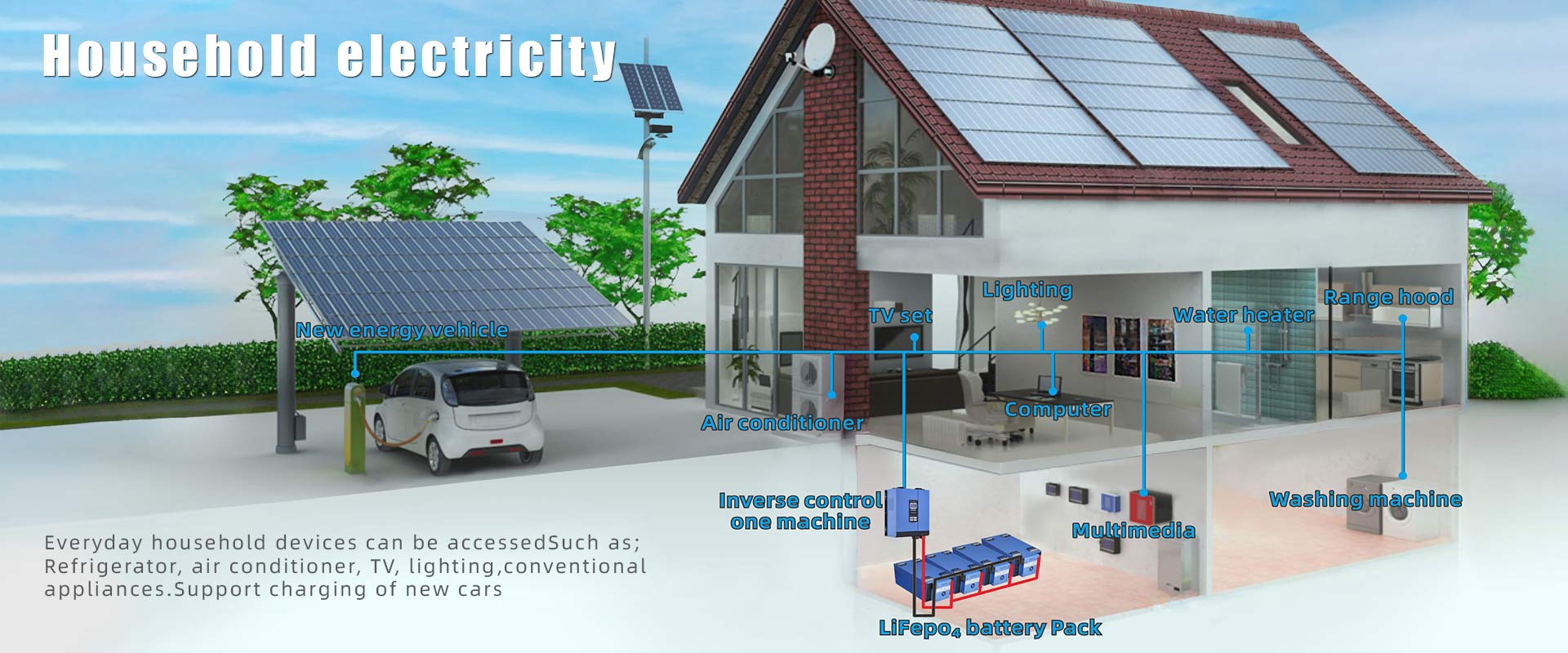 Soláthraí Pacáiste Battery Iarann ​​Iarainn Litiam